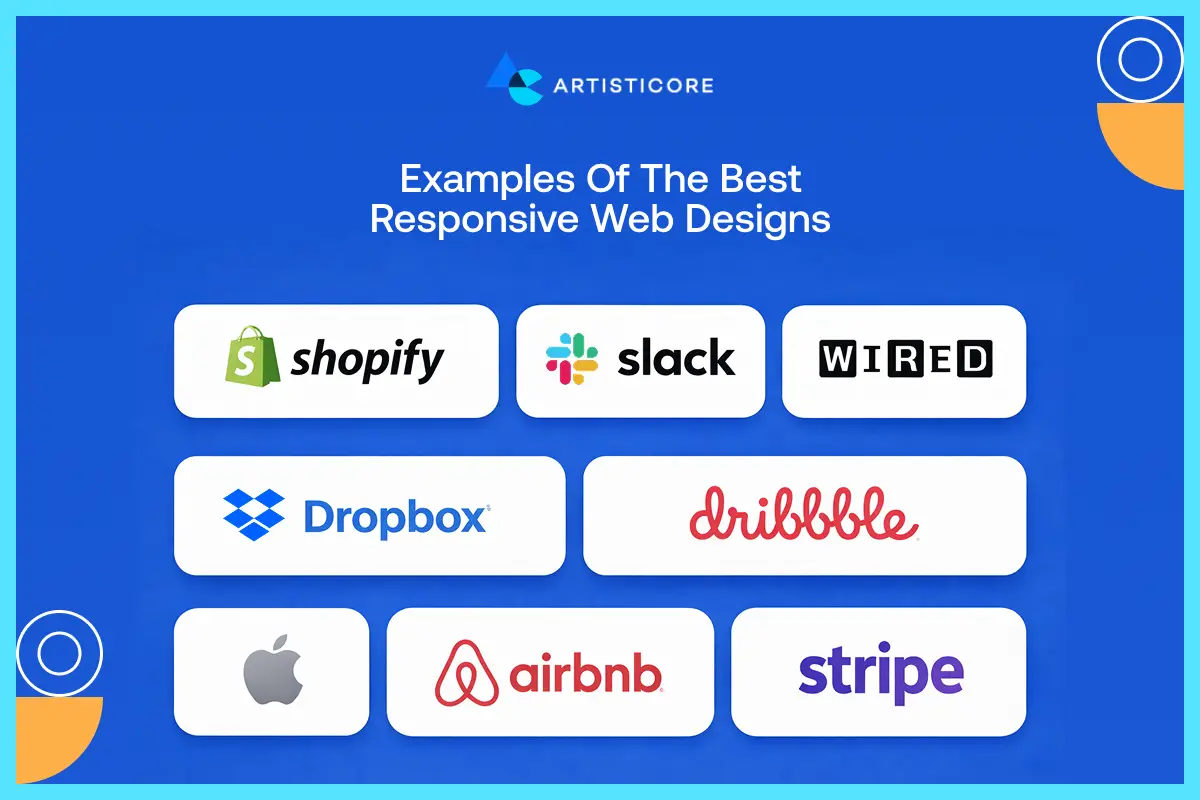 Examples Of the Best Responsive Web Designs