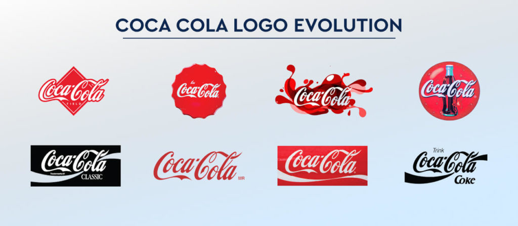 professional logo design Coca cola evolution