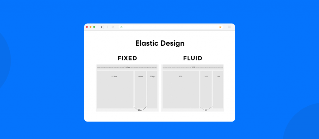 Elastic Design