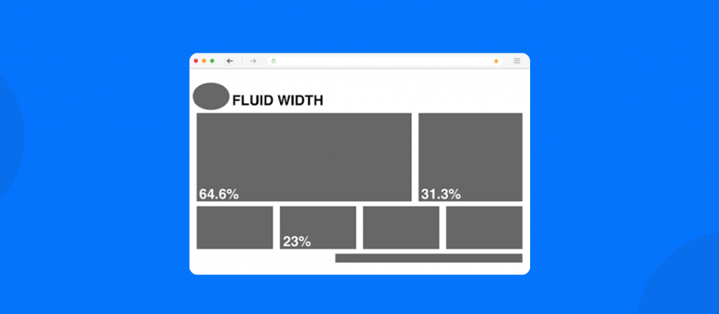 Fluid Design