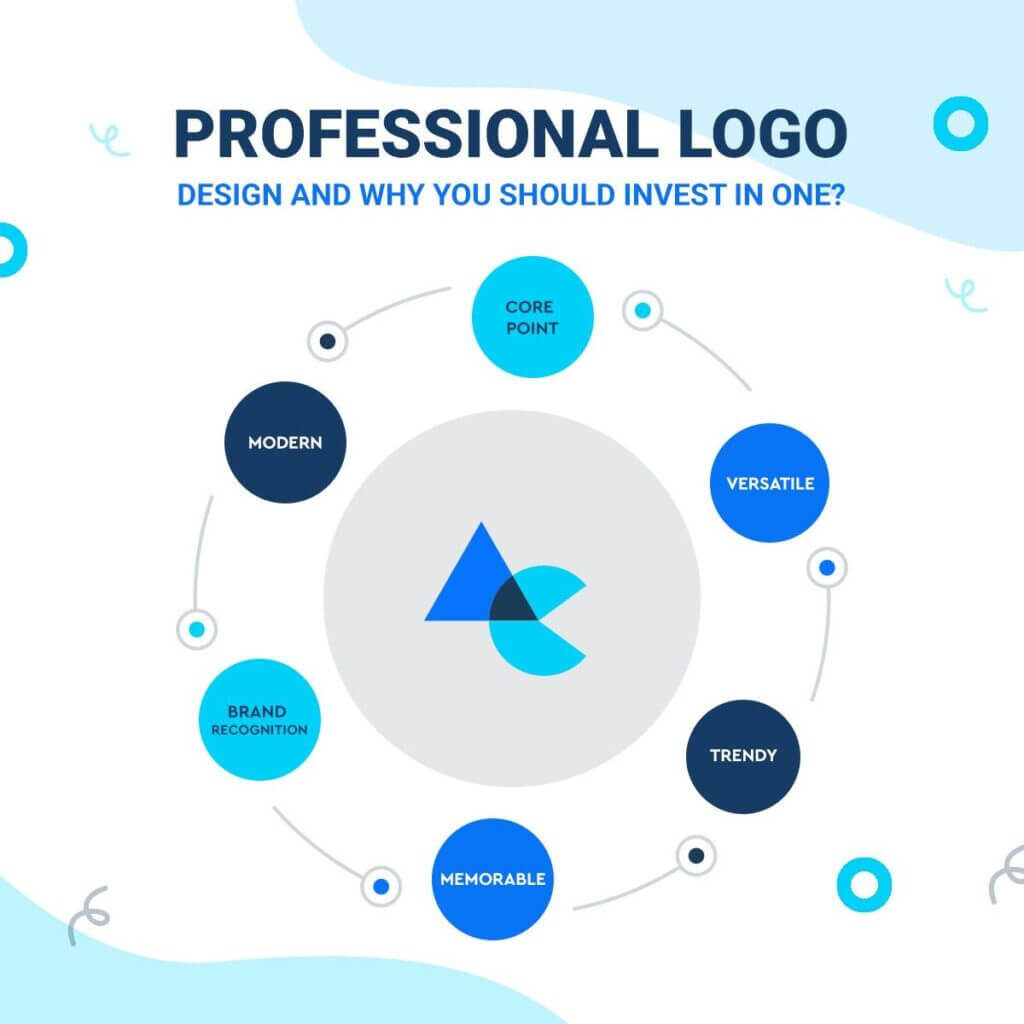 professional logo design