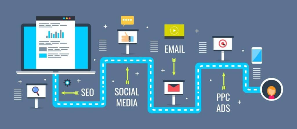 identifying-the-elements-1024x447