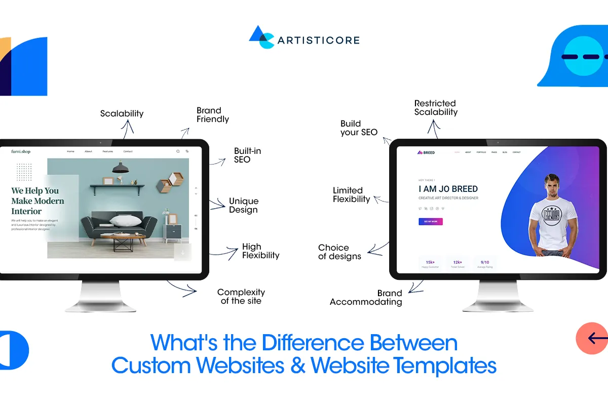 What's the Difference Between Custom Websites and Website Templates
