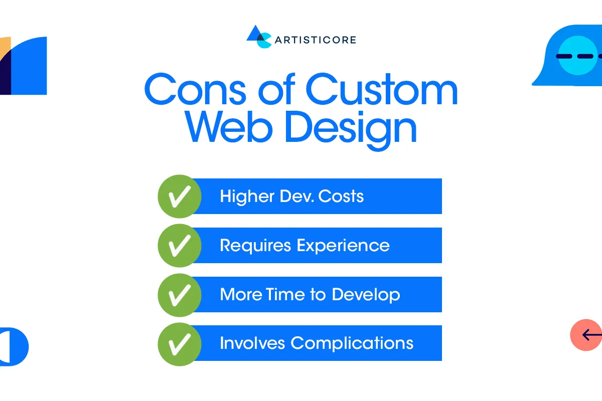 Cons of Custom Web Design
