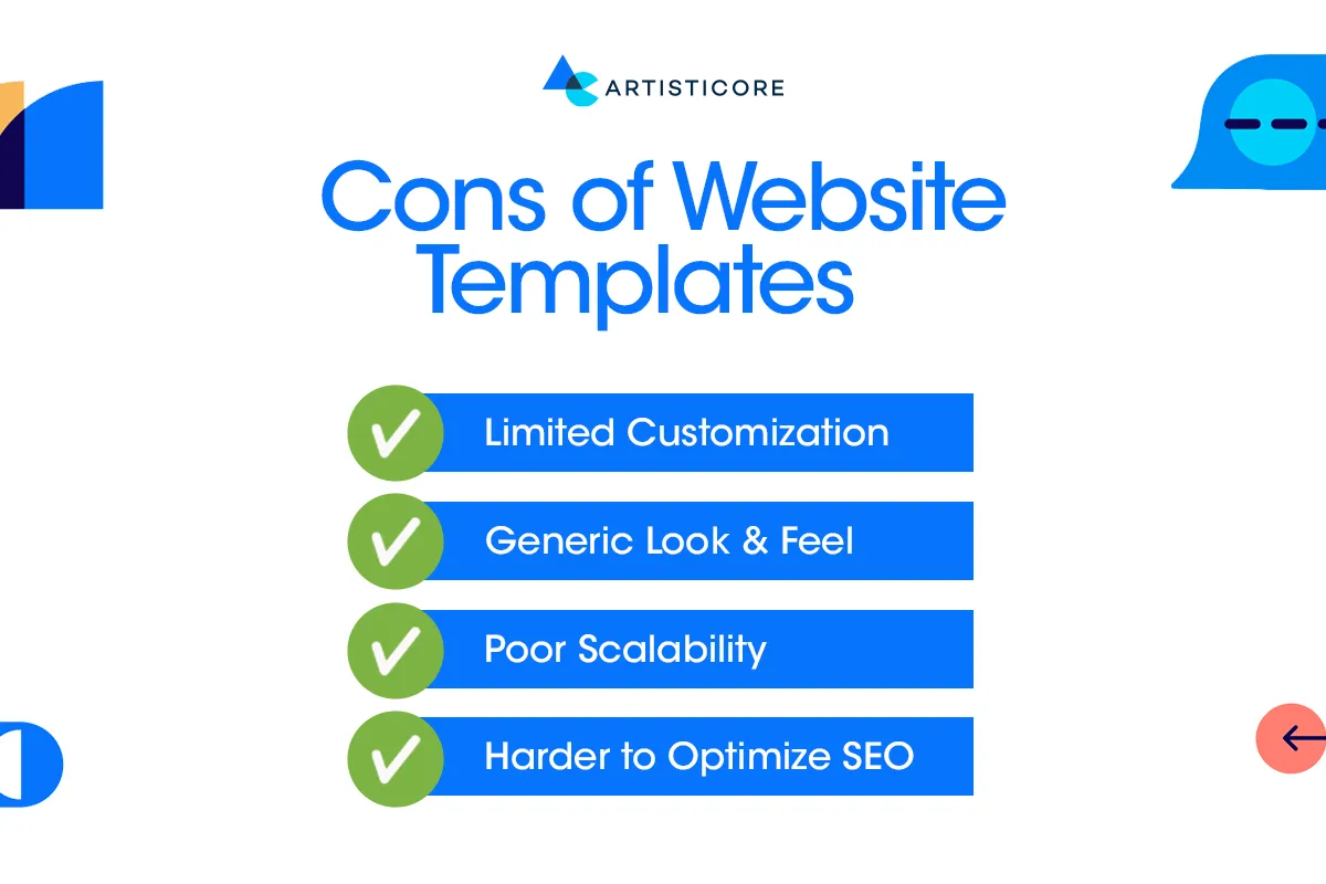 Cons of Website Templates