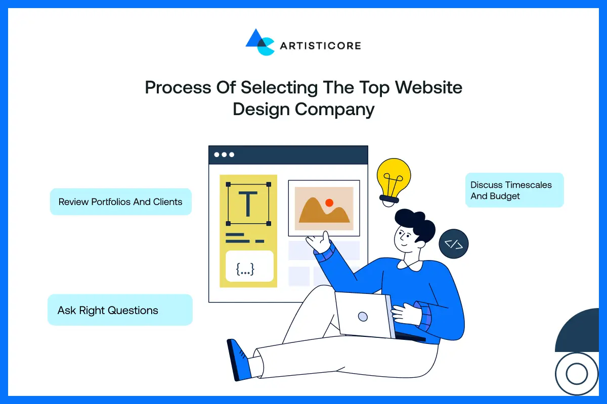 Process of Selecting the Top Website Design Company