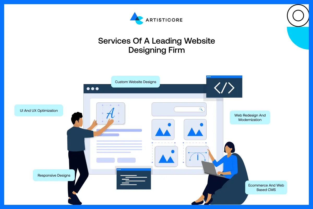 Services of a Leading Website Designing Firm