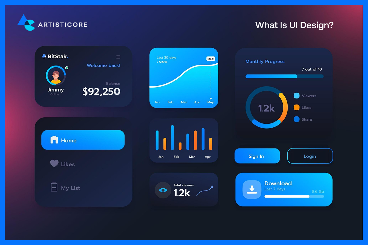 What Is UI Design?