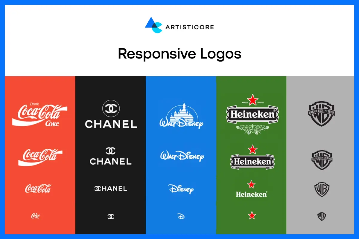Responsive Logos