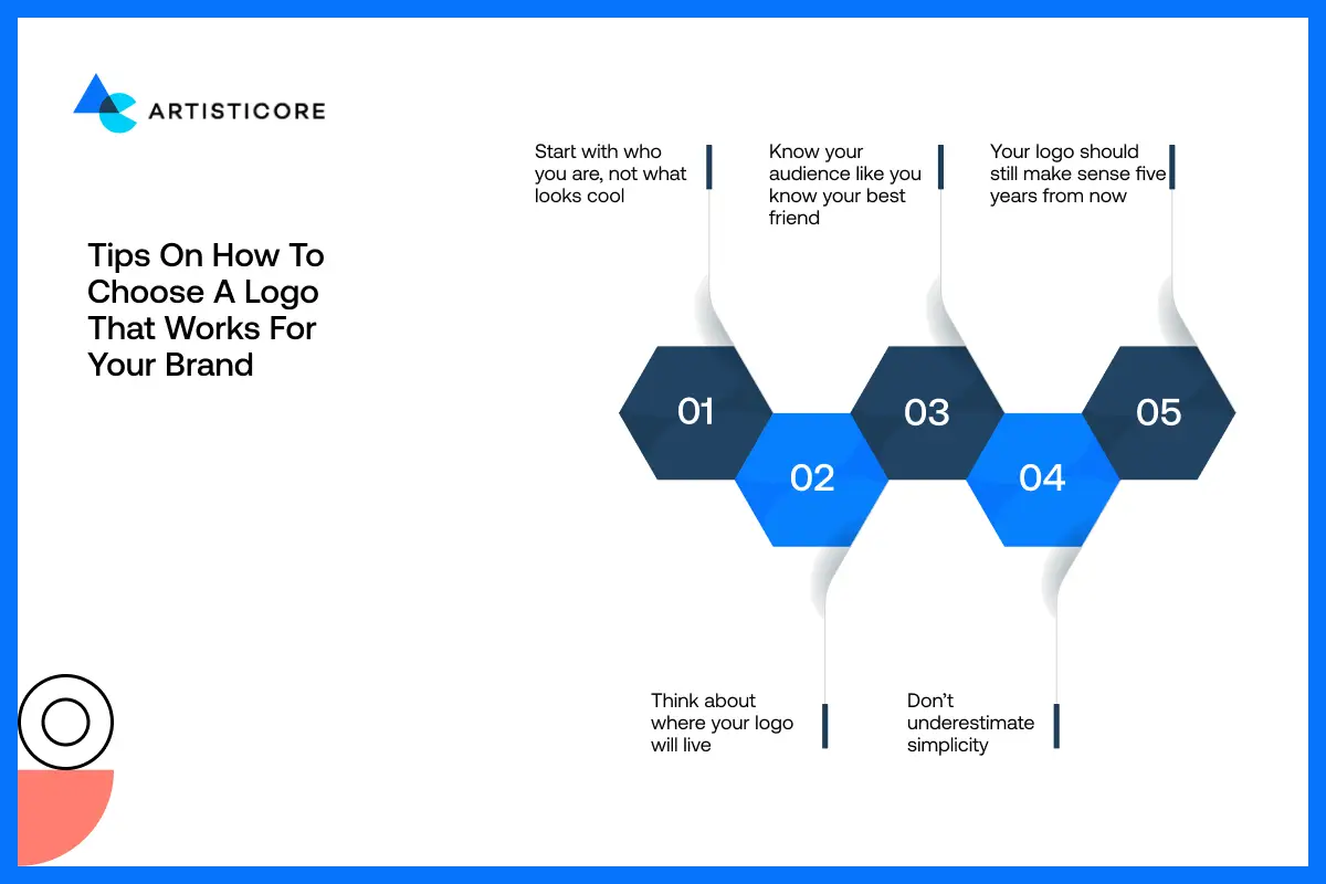 Tips on How to Choose a Logo That Works for Your Brand