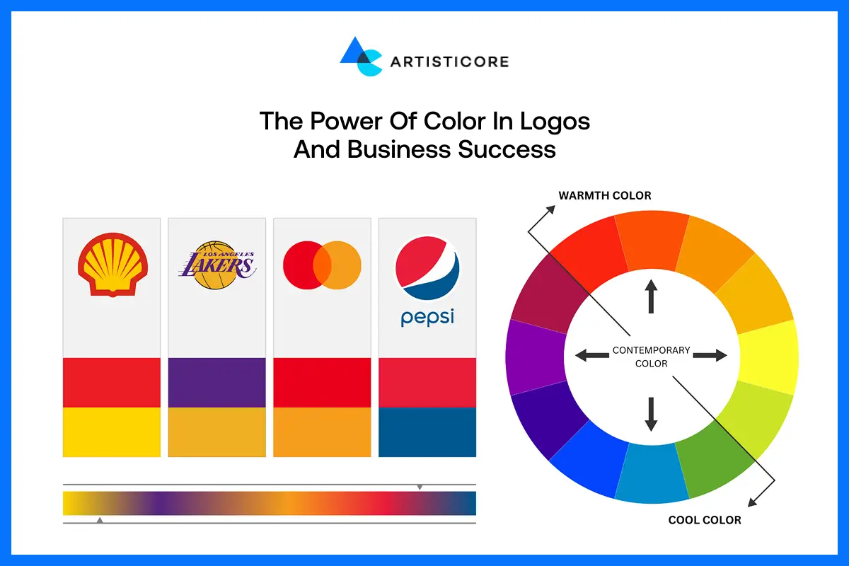 The Power of Color in Logos and Business Success