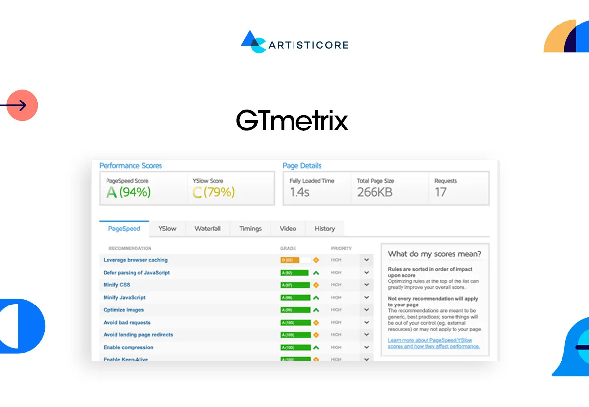 GTmetrix