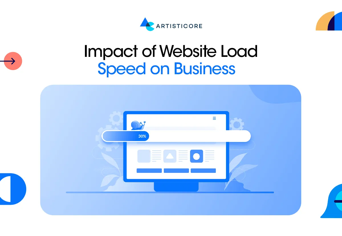 Impact of Website Load Speed on Business