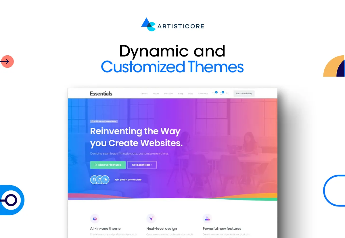 Dynamic and Customized Themes
