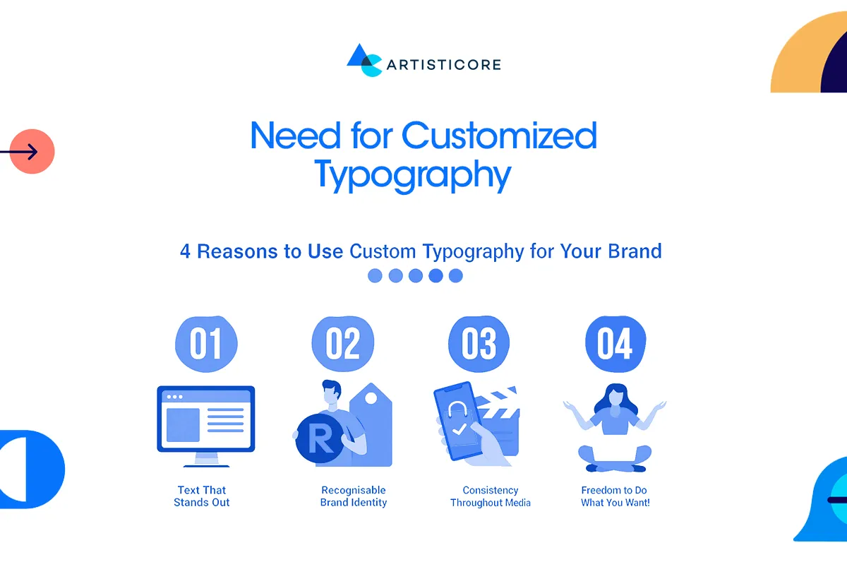 Need for Customized Typography