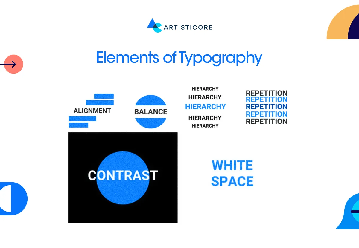 Elements of Typography