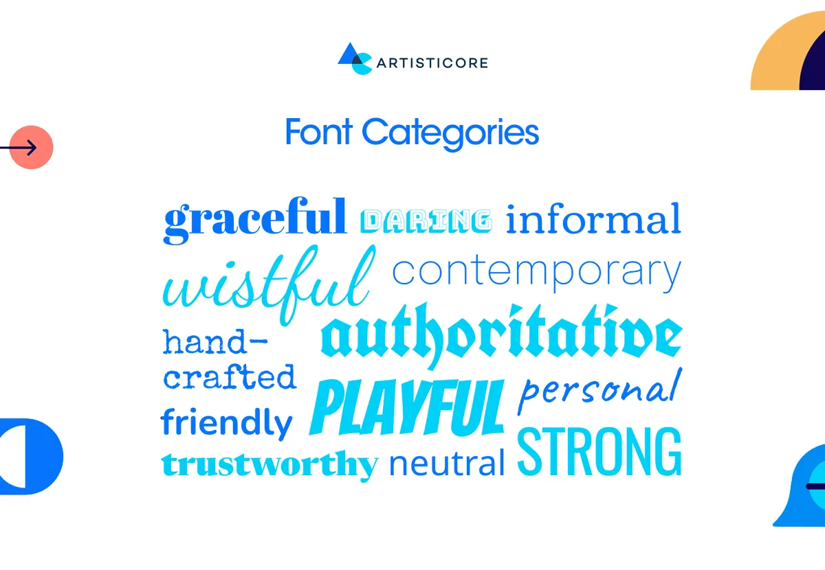 Font Categories