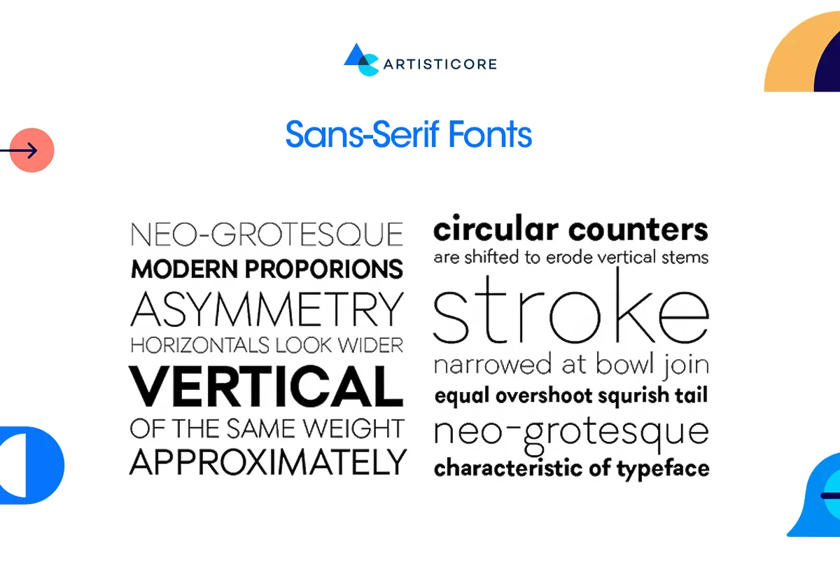 Sans-Serifs Typography