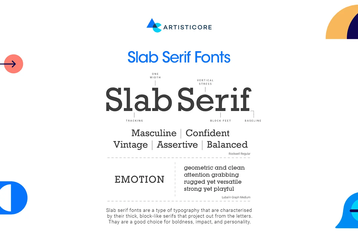 Slab Serif Typography