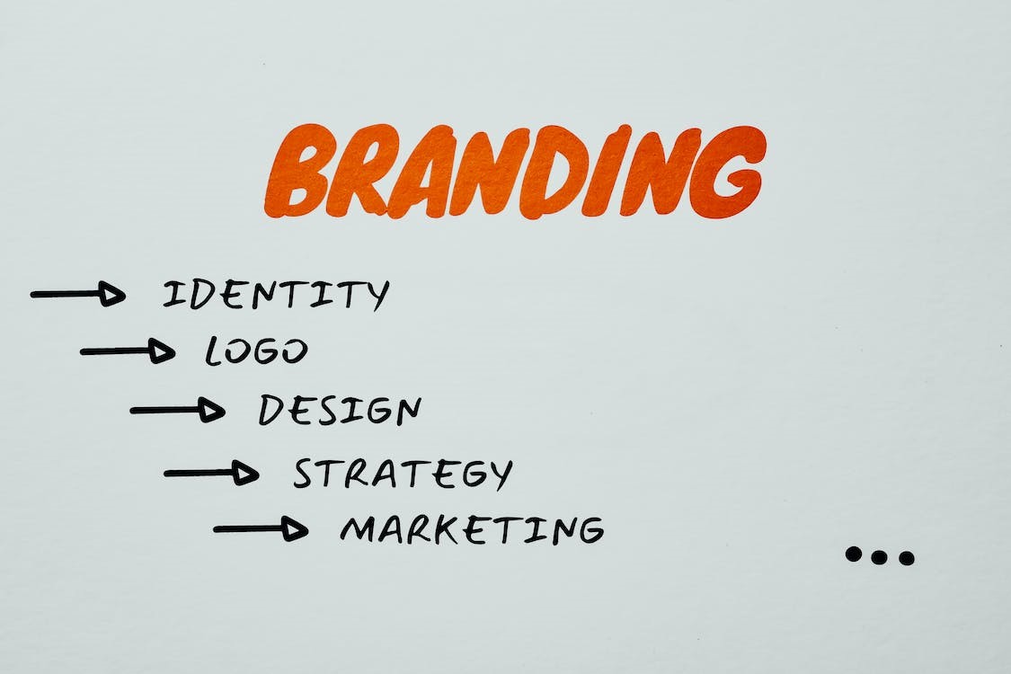 The Power of Visuals in Building A Strong Brand Identity