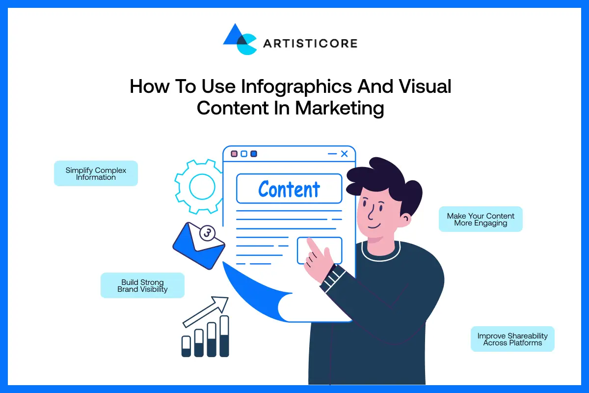 How to Use Infographics and Visual Content in Marketing