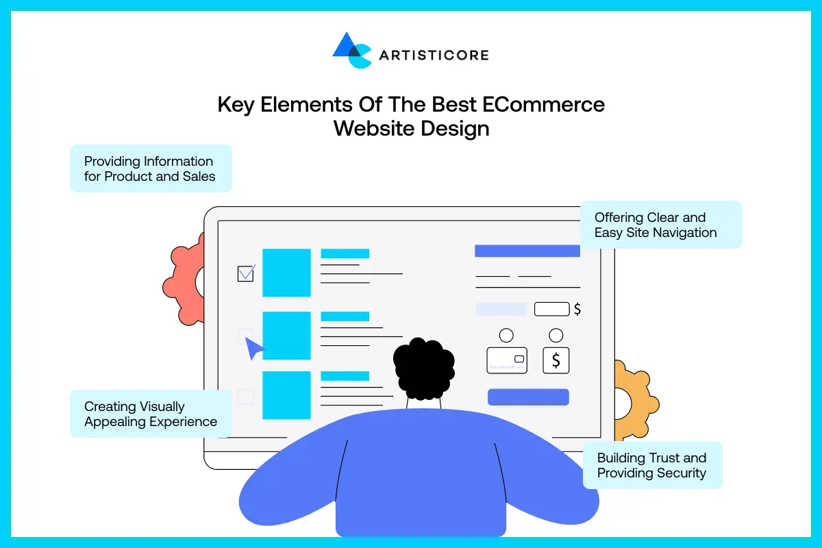 key element of the best ecommerce website design