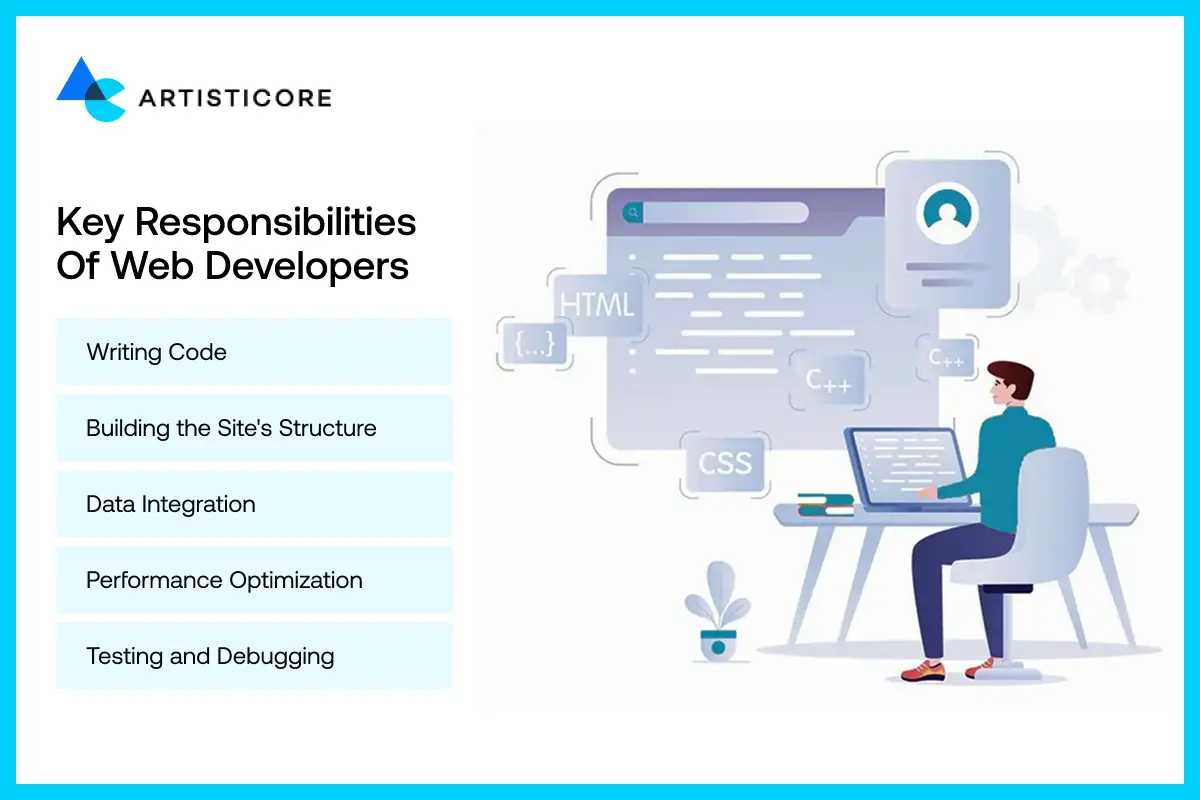 Key Responsibilities of Web Developers