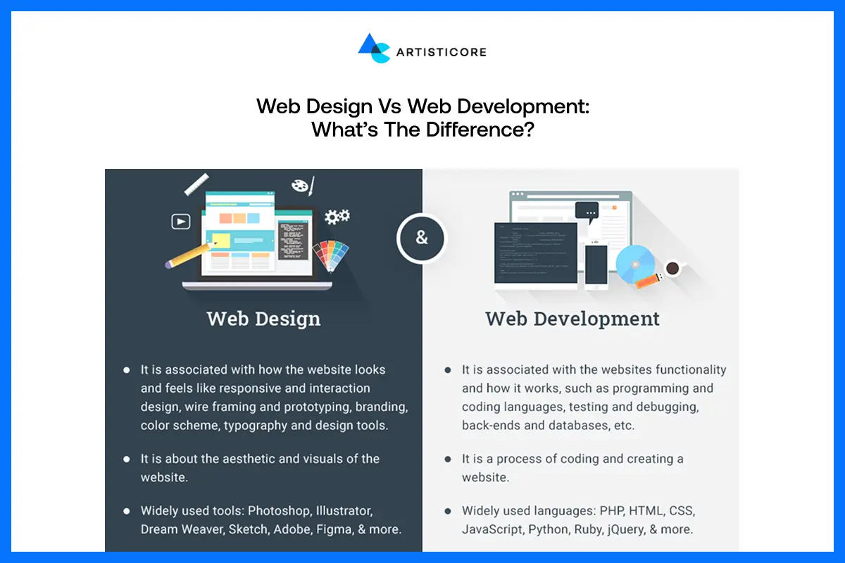 Web Design vs Web Development: What’s the Difference?