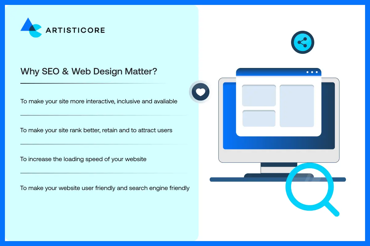Why SEO & Web Design Matter?
