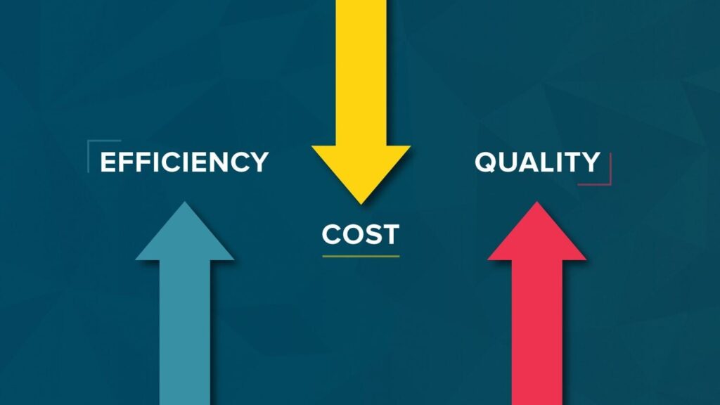 Cost effectiveness in web design