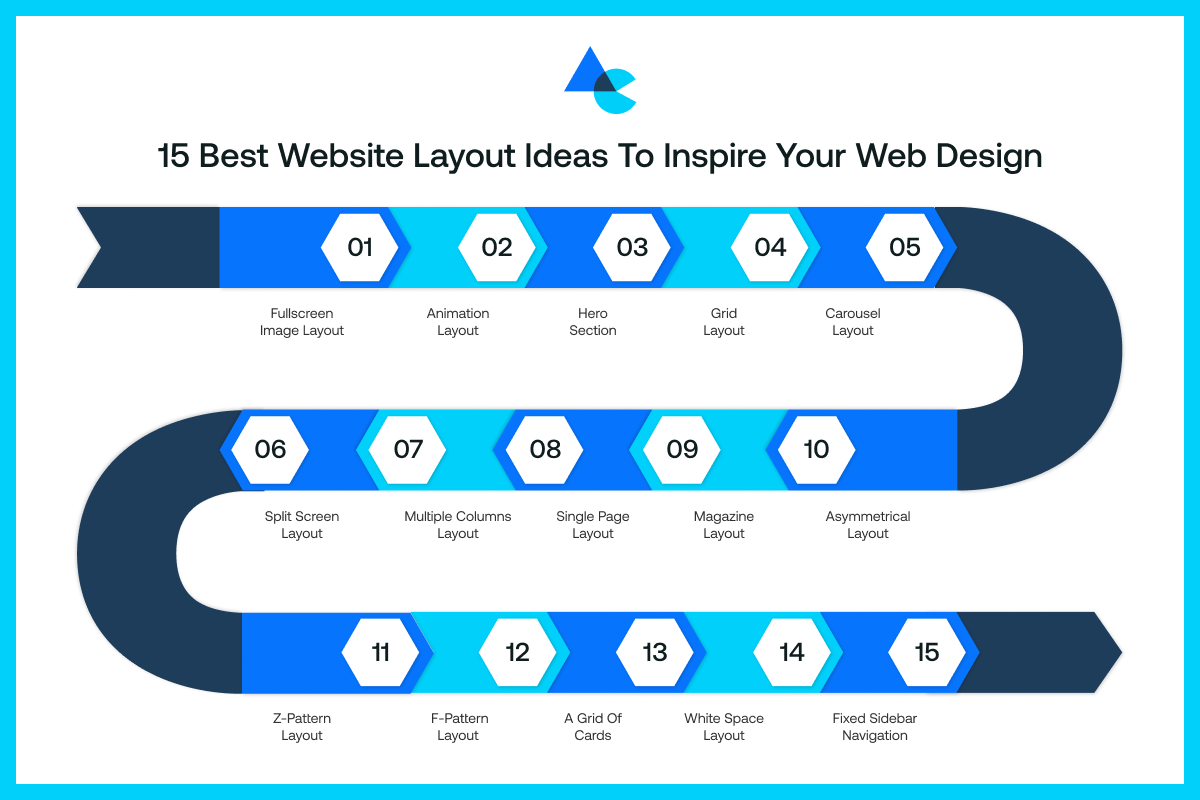 15 Best Website Layout Ideas to Inspire Your Web Design