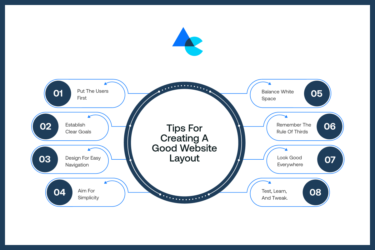 Tips for Creating a Good Website Layout