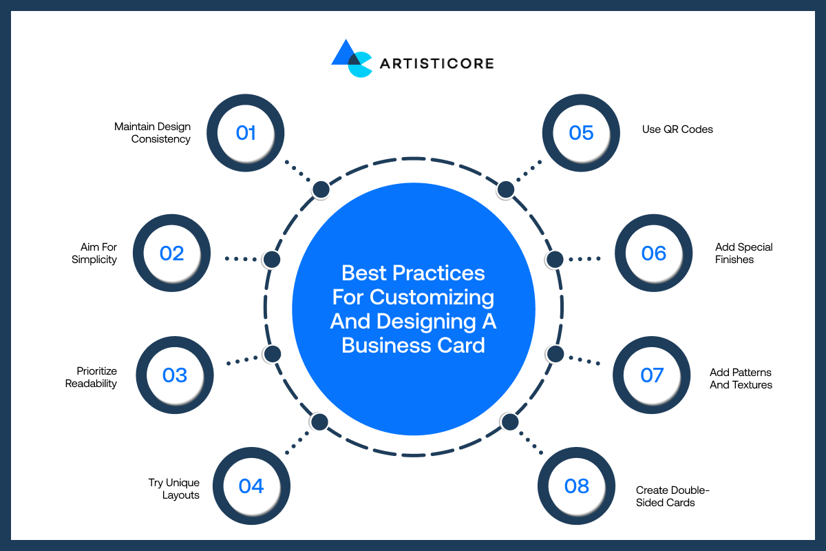 Customizing and Designing a Business Card