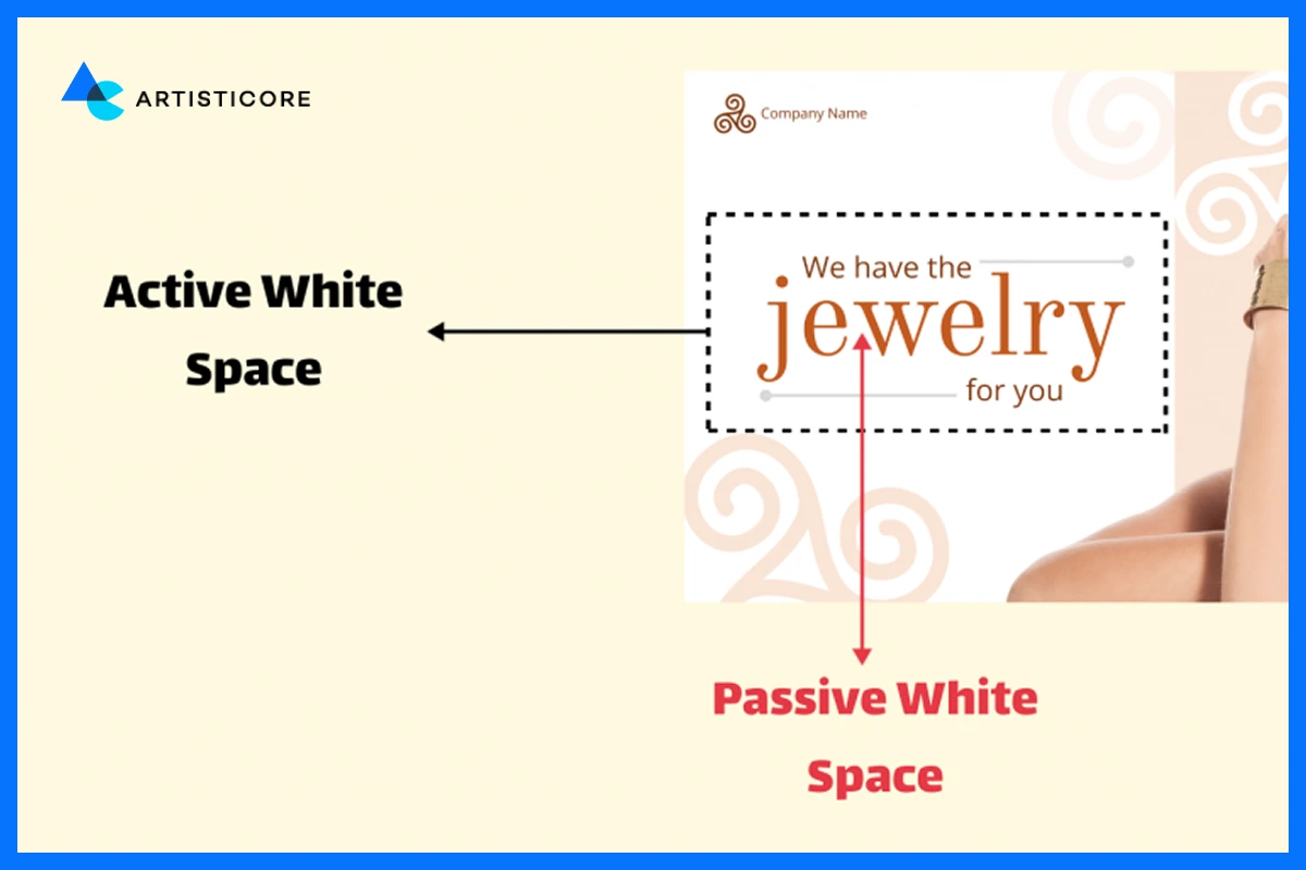 How Was White Space Originated