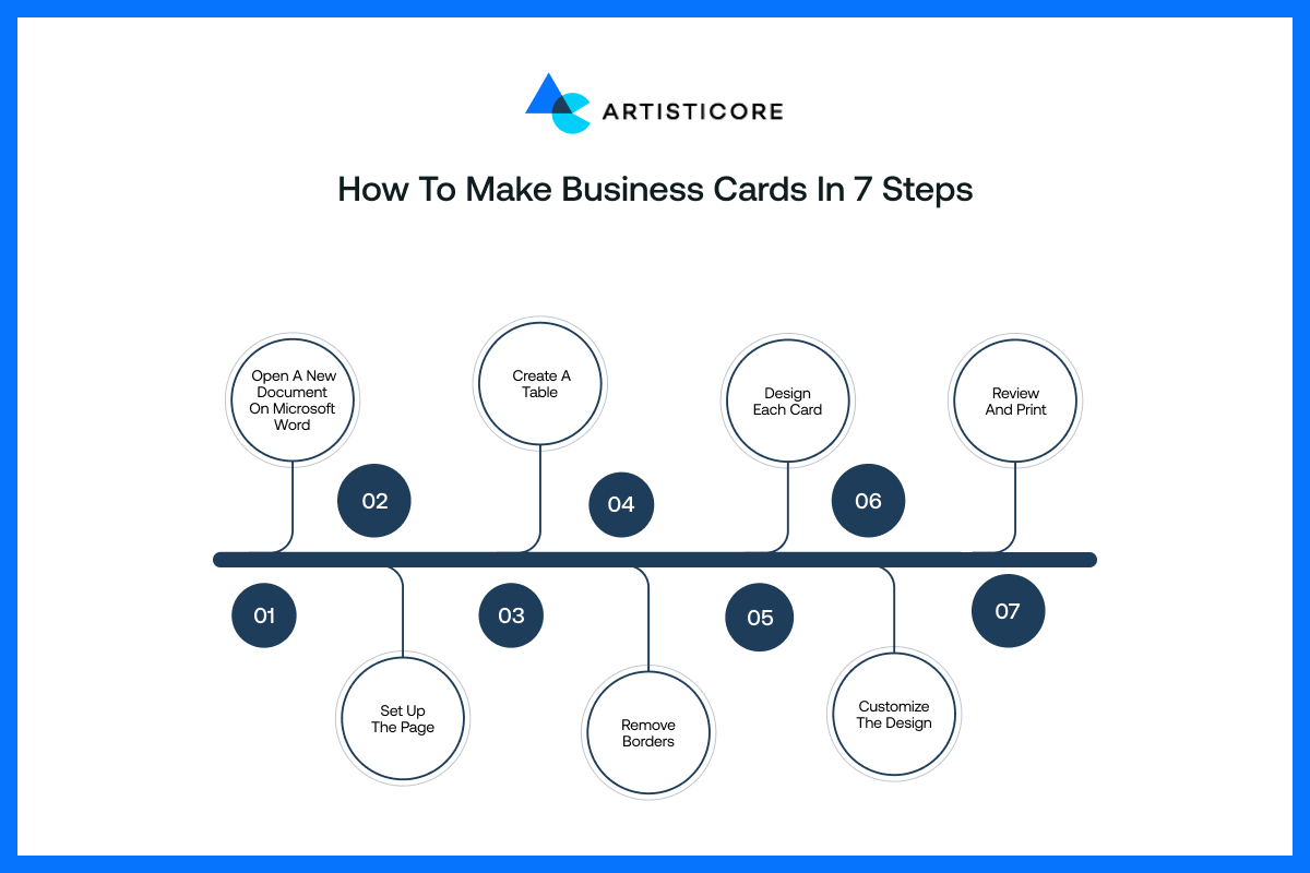 How to Make Business Cards in 7 Steps