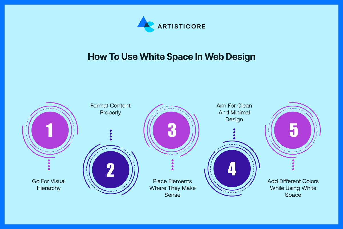 How to Use White Space in Web Design