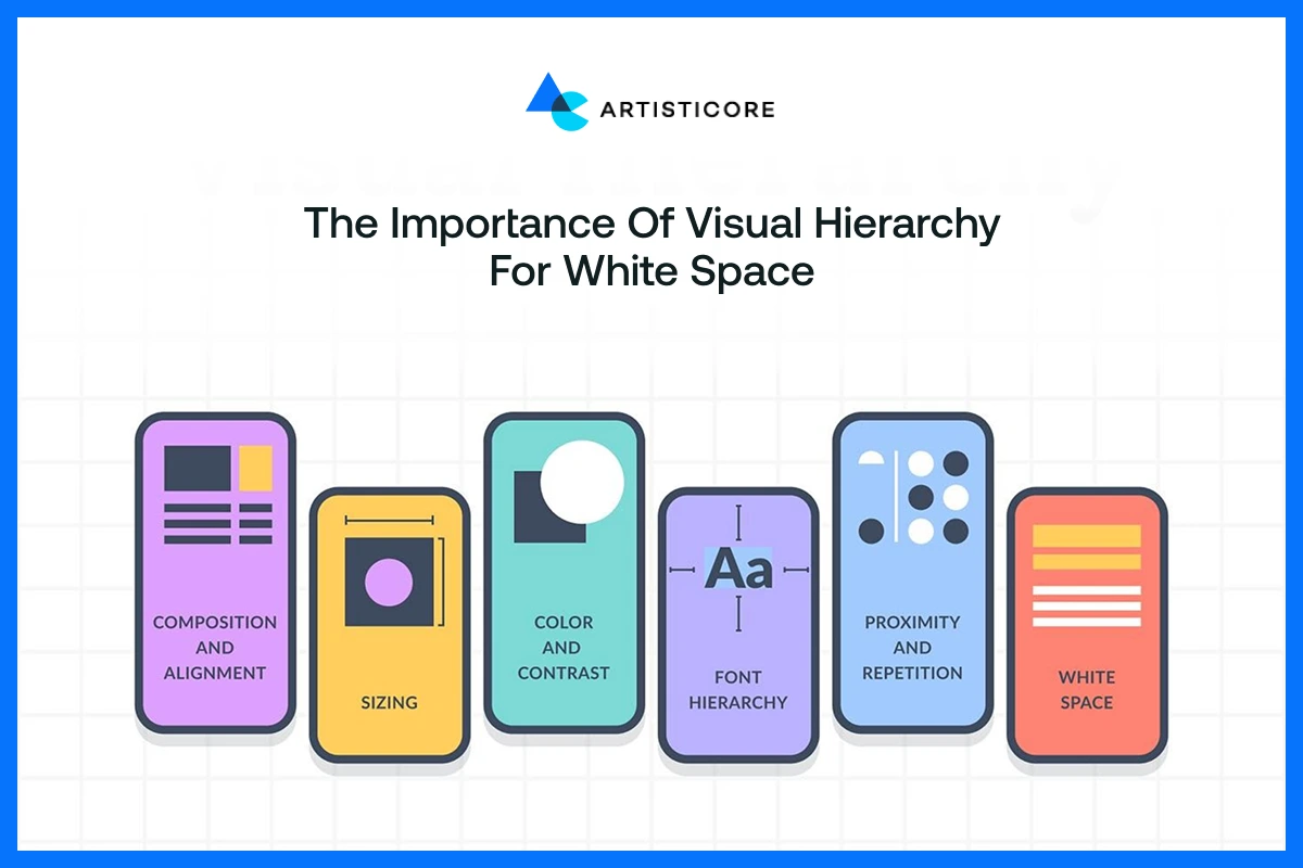 Importance of Visual Hierarchy for White Space