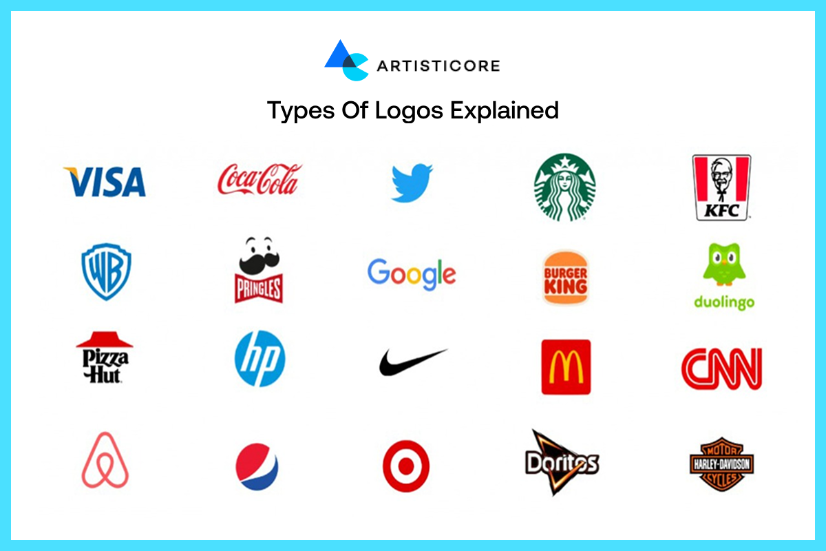 Types of Logos for Branding