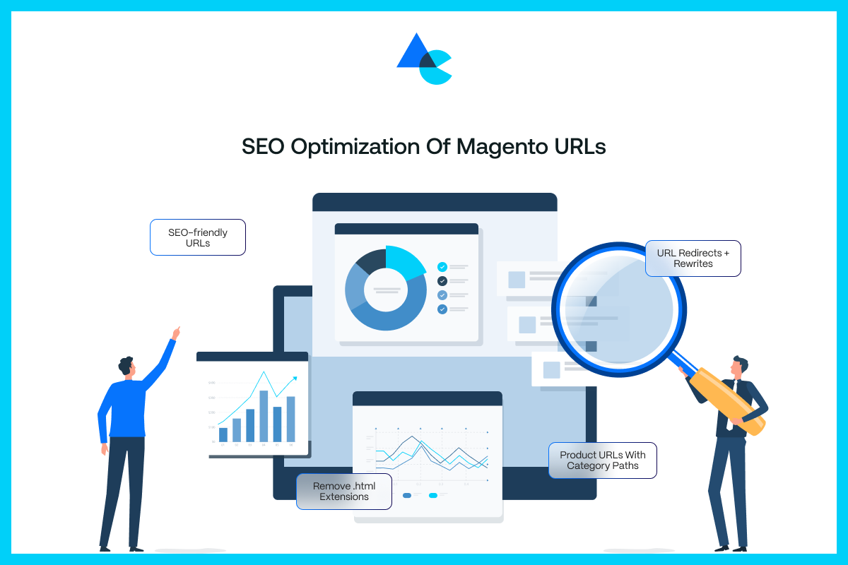 SEO Optimization of Magento URLs