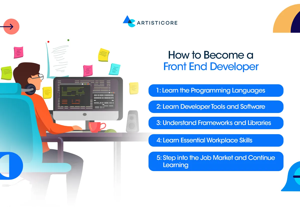 How to Become a Front End Developer