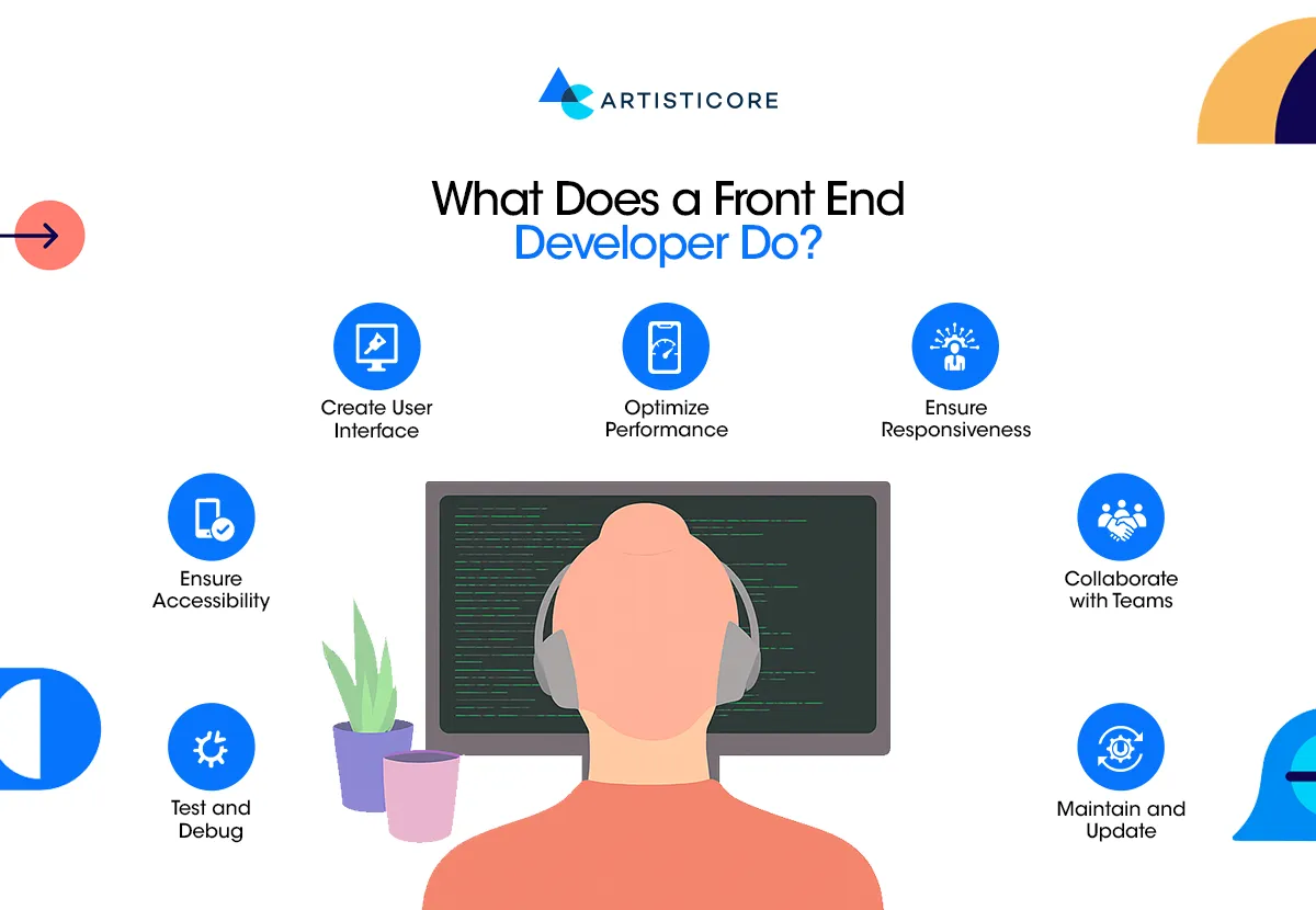 What Does a Front End Developer Do?