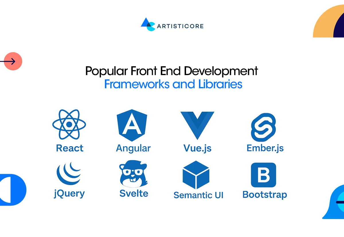 Popular Front End Development Frameworks and Libraries 