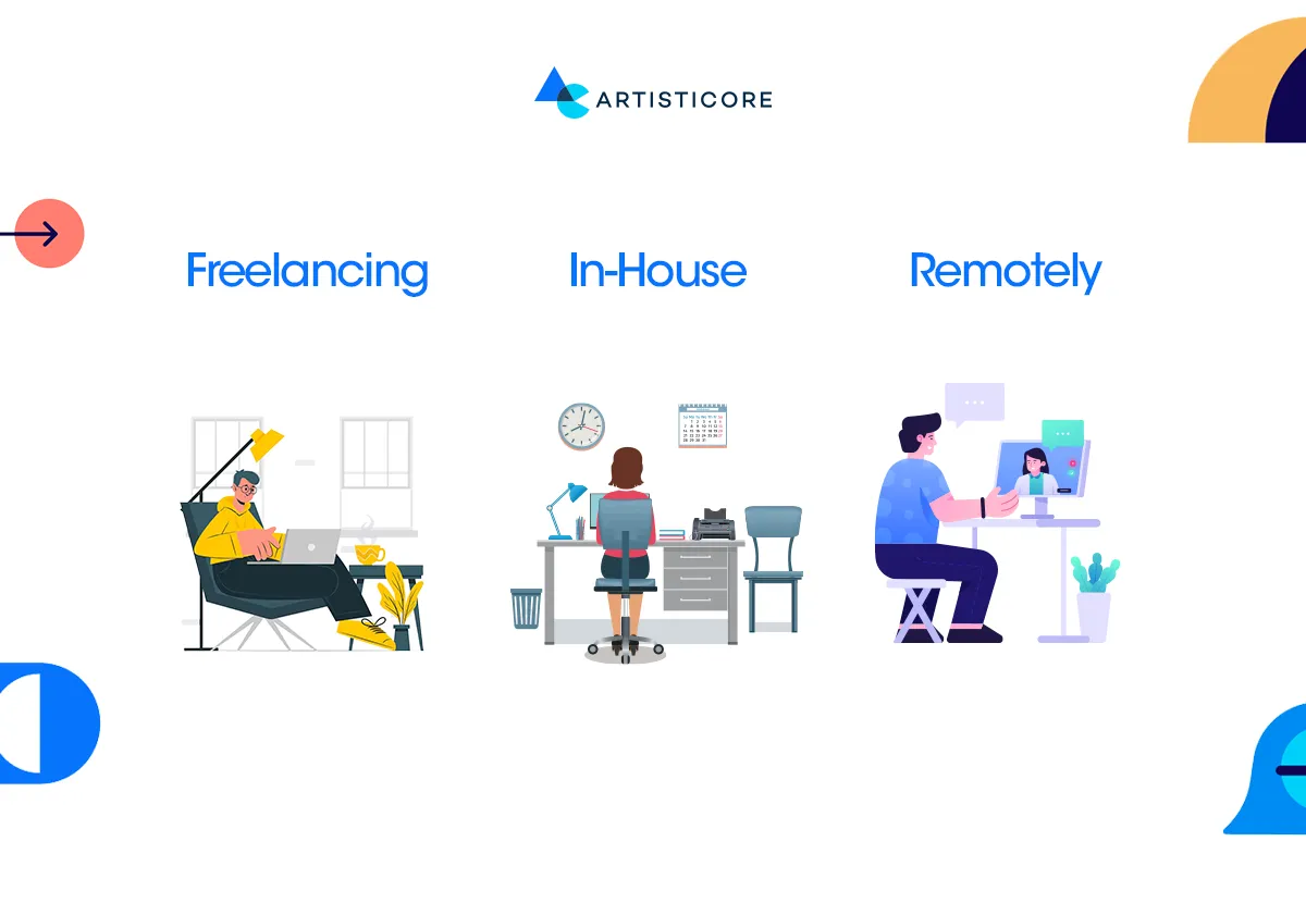 Where Do Front End Developers Work?