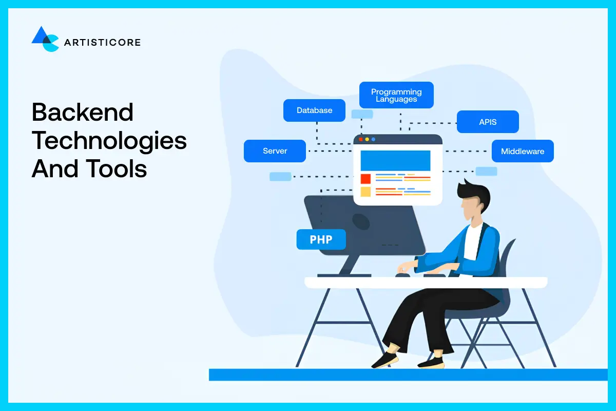 Backend Technologies and Tools