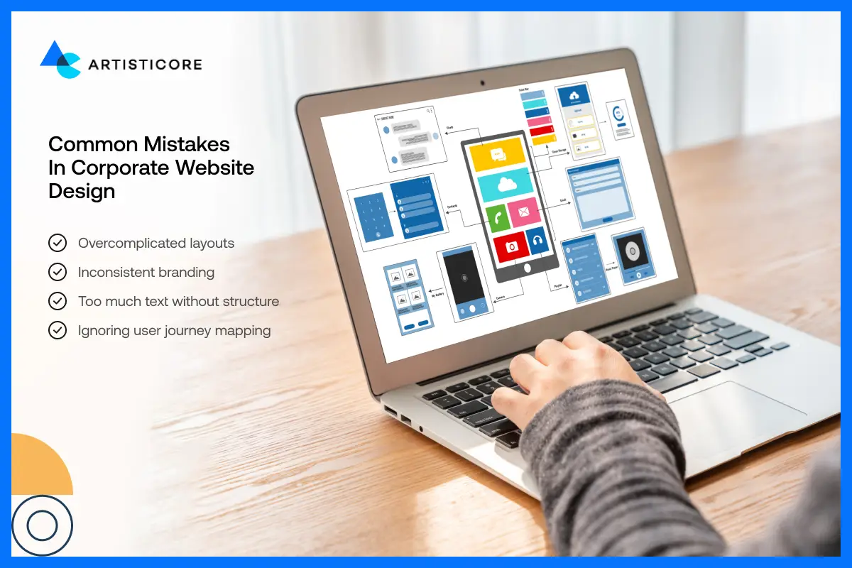 Common Mistakes in Corporate Website Design
