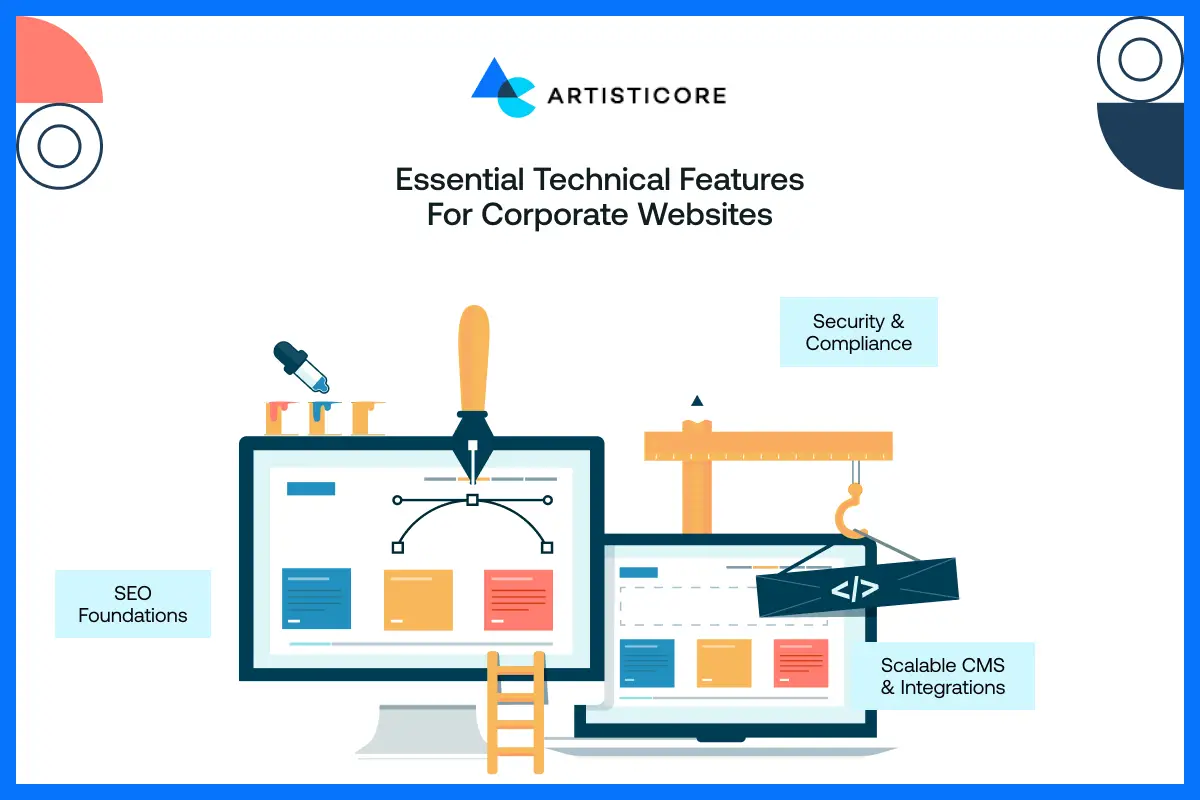 Essential Technical Features for Corporate Websites