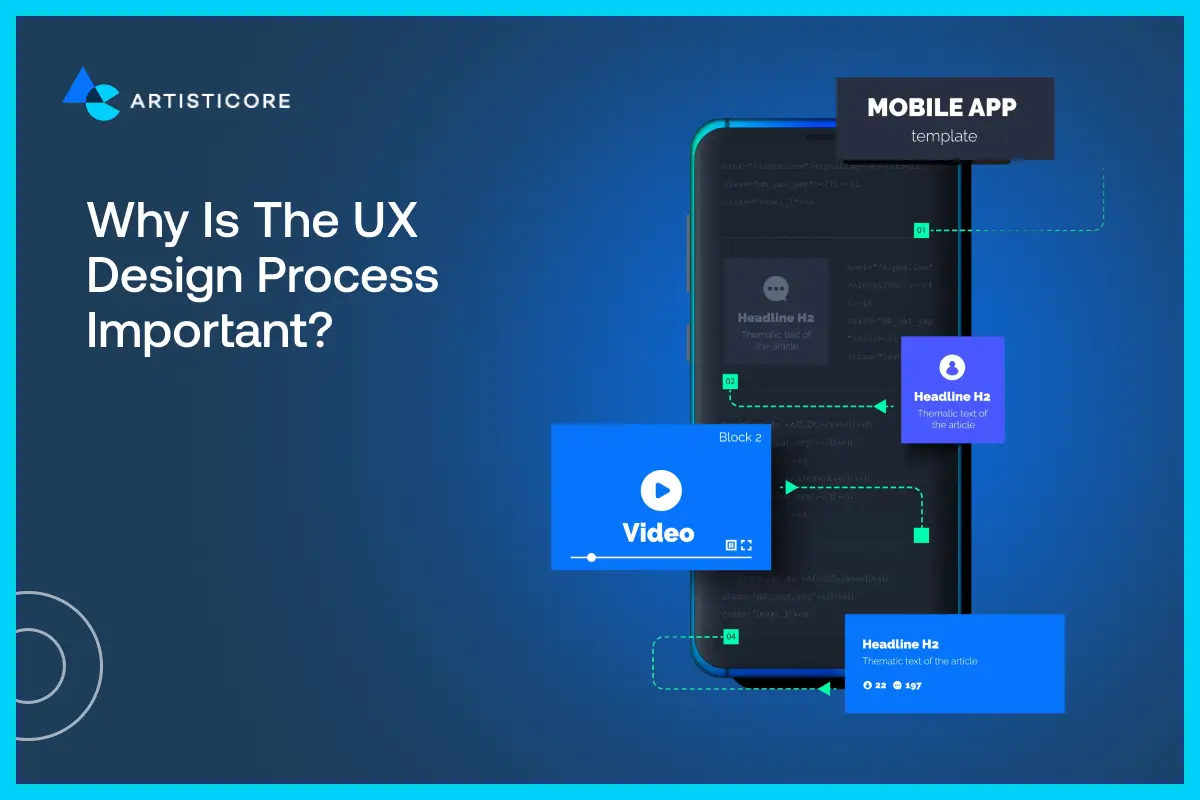 Why is the UX Design Process Important?