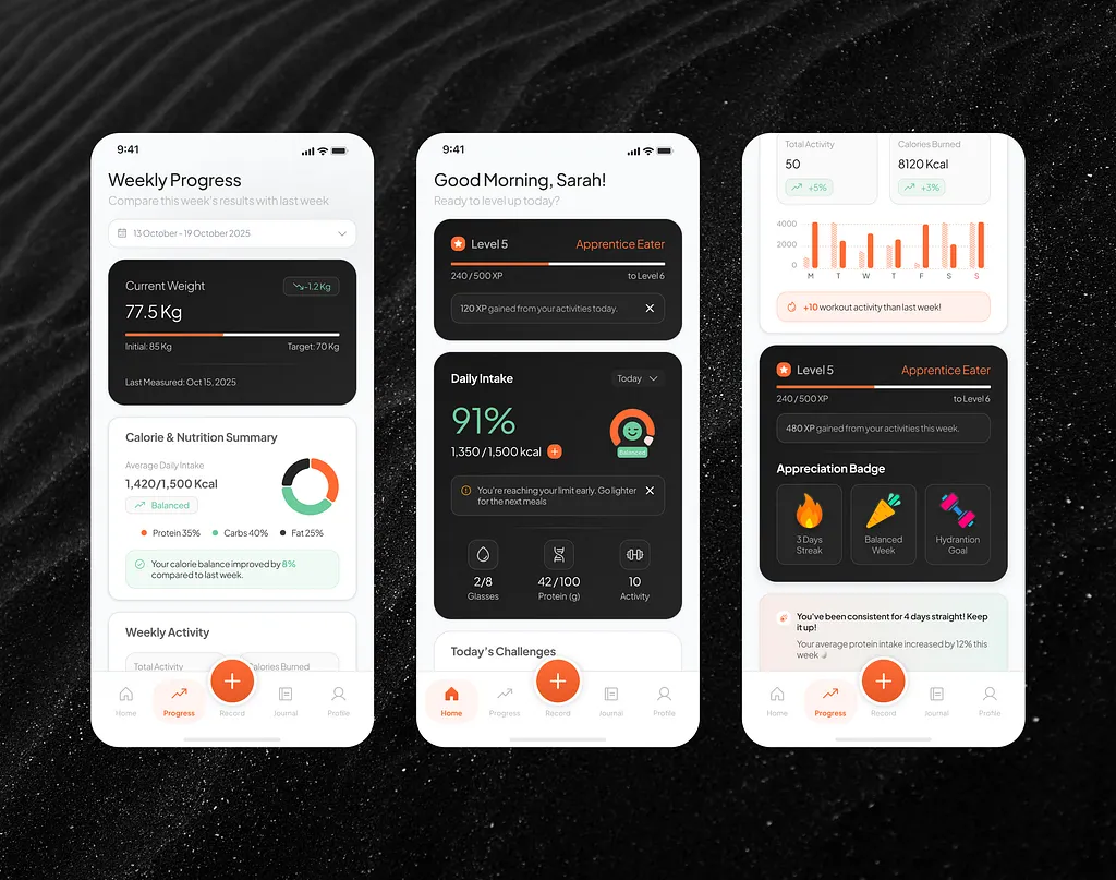 Hydration & Wellness Tracking