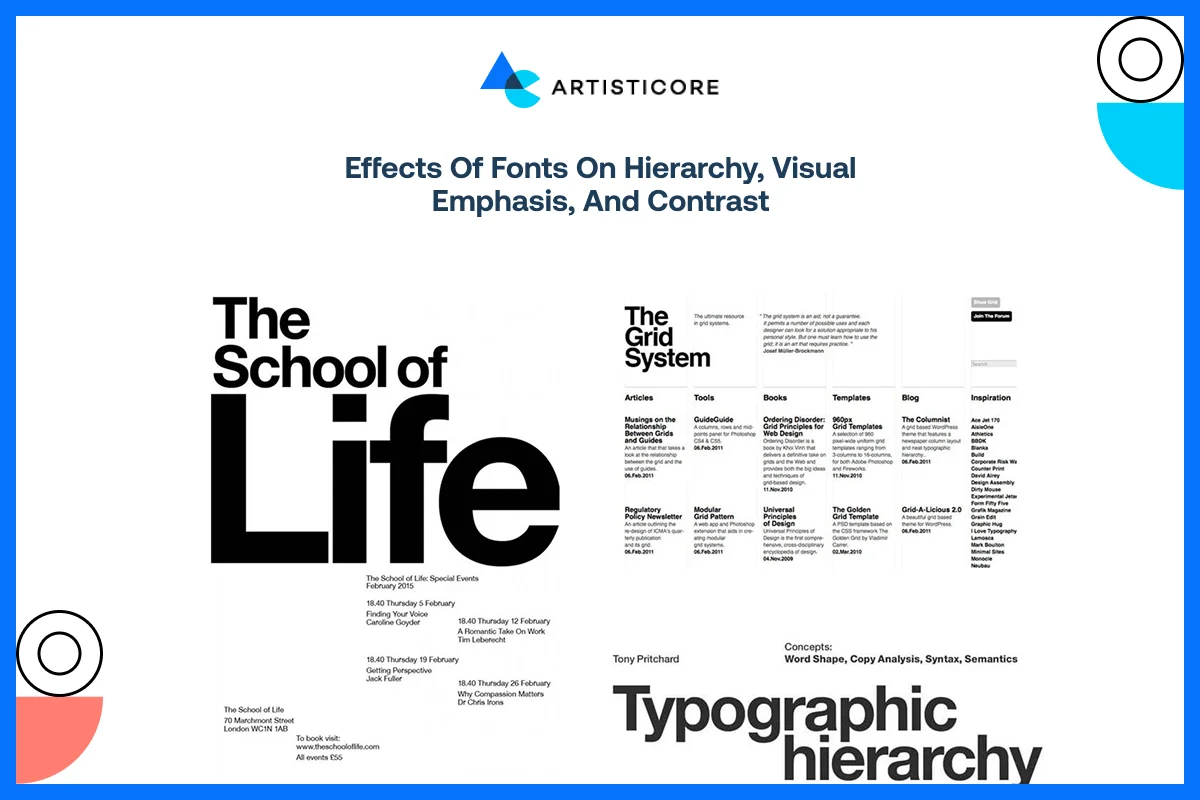 Effects of Fonts on Hierarchy, Visual Emphasis, and Contrast