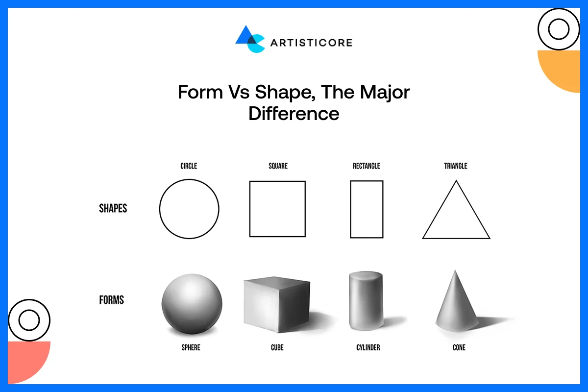 Form vs Shape, The Major Difference